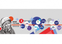 Стенд-оформление школьных пространств "Ю. Гагарин"