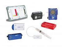 Цифровая лаборатория по математике. PASCO