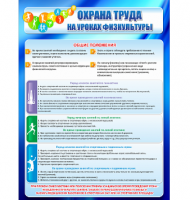 Стенд "Охрана труда на уроках физкультуры" 2