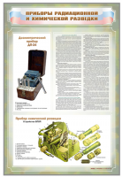Стенд "Приборы радиационной и химической разведки"