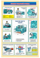 Стенд "Станки токарной группы"